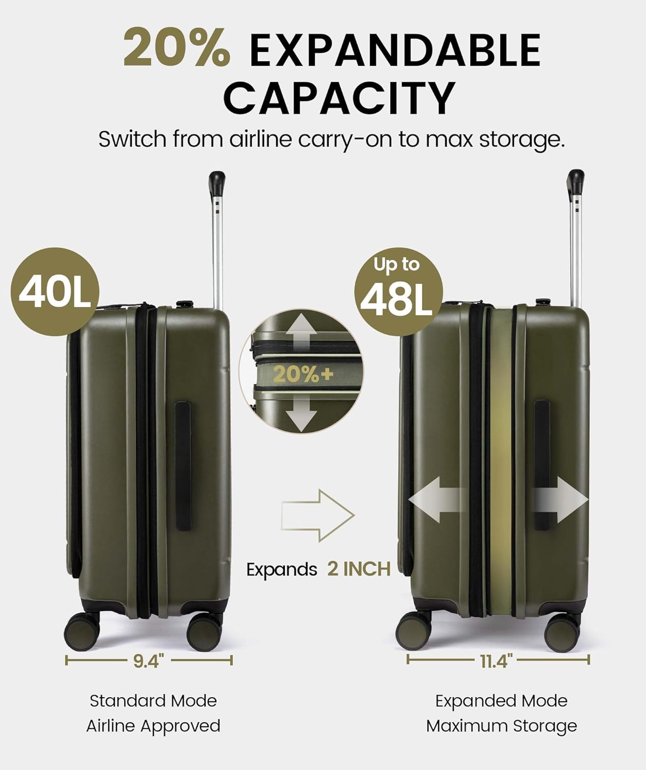 LOVEVOOK Carry On Luggage 22x14x9 Airline Approved, Expandable Hard Shell Suitcase with Spinner Wheels, USB Charging Port & Front Pocket, PC Hardside Rolling Luggage with TSA Lock for Travel